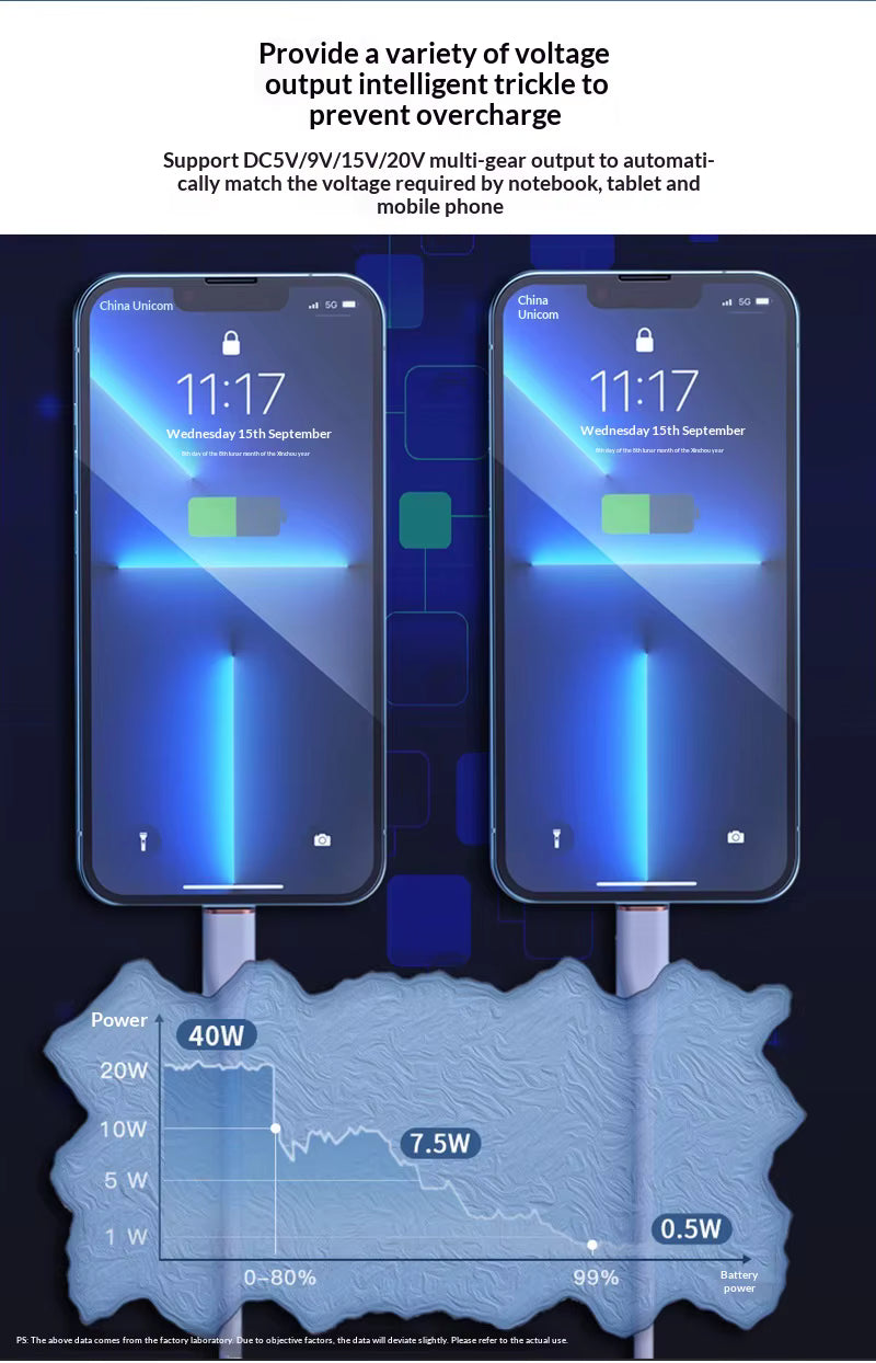 ARMORA Volt-AI 45W GaN iPhone charger in Egypt